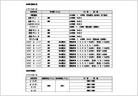 舞台機構仕様