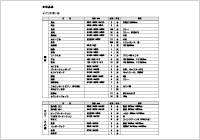 [舞台]備品