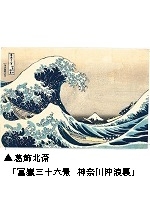 アクロス・文化学び塾うきうき♡浮世絵についての基礎講座