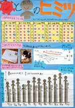 第65回福岡県統計グラフコンクール入賞作品展