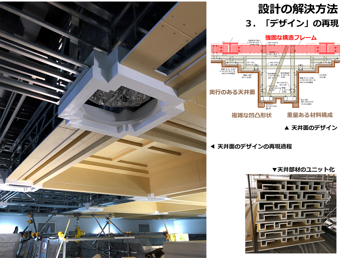音響性能を維持するため、既存の天井とほぼ同じものを作り、再現した 資料提供：日本設計