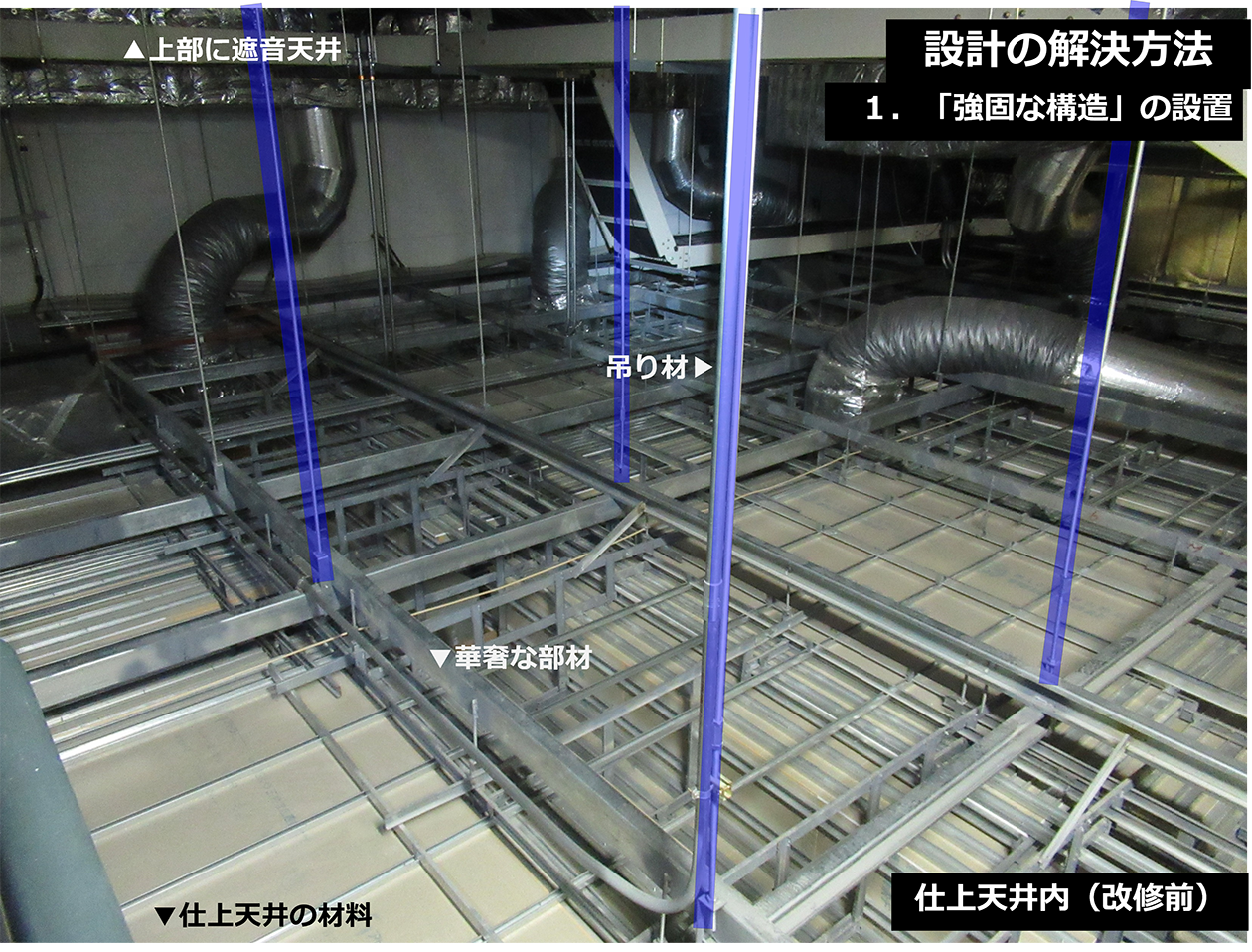 「強固な構造」設置前：吊り構造の仕上げ天井 資料提供：日本設計